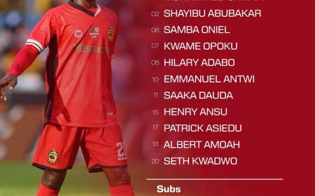 Zito Announces Kotoko’s  Starting Lineup for GHALCA Top Four Opener Against Gold Stars