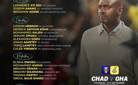 GHANA'S BLACK STARS SQUAD ANNOUNCED FOR 2026 FIFA WORLD CUP QUALIFIES 