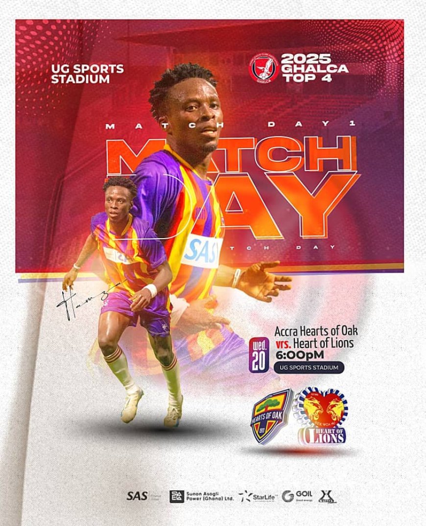 2025 GHALCA TOP 4 TOURNAMENT PREVIEW: ACCRA HEARTS OF OAK VS KPANDO HEART OF LIONS