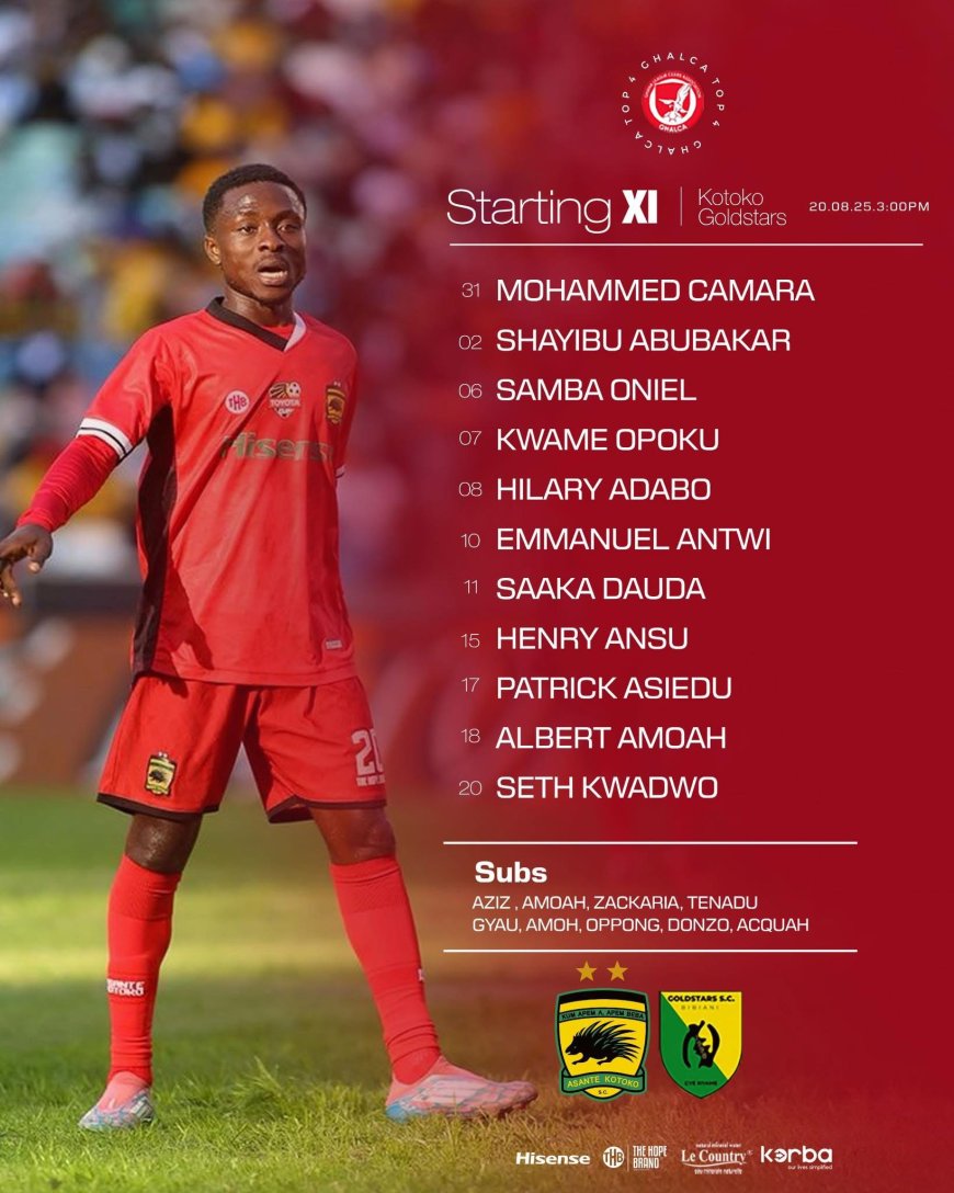 Zito Announces Kotoko’s  Starting Lineup for GHALCA Top Four Opener Against Gold Stars