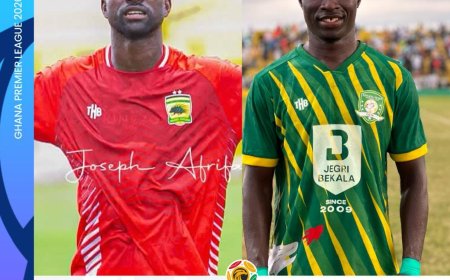 2026-27 GHANA PREMIER LEAGUE  PREVIEW: KUMASI ASANTE KOTOKO VS DORMAA ADUANA FC